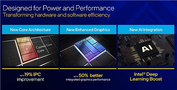 Intel确认11代酷睿桌面版的CPU是印度工程师完成的 - 1