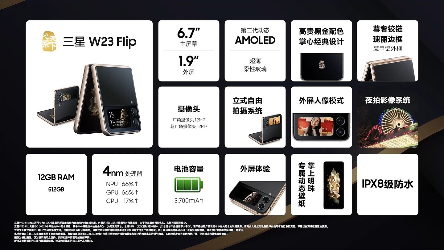 9999 元起，三星“心系天下”W23 / Flip 折叠屏手机今日开售 - 5