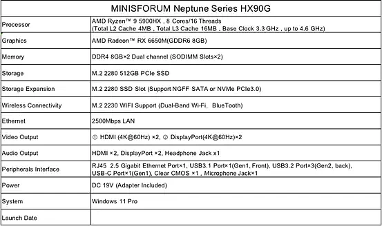 Minisforum推出HX90G：全球首款配AMD Radeon独显的Mini PC - 6