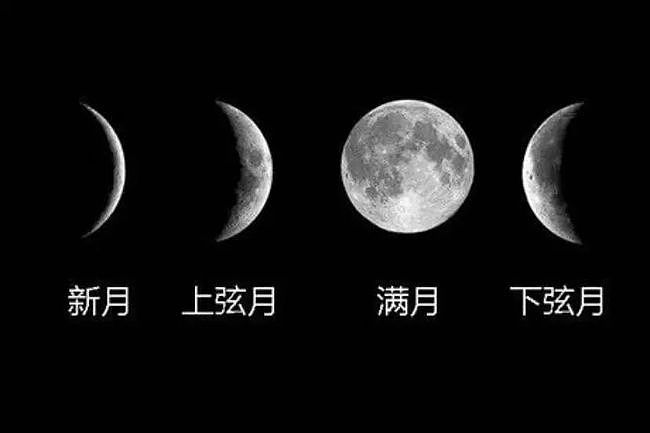 杨洋让你迷上宇宙 中秋你必须得有块月相表 - 8