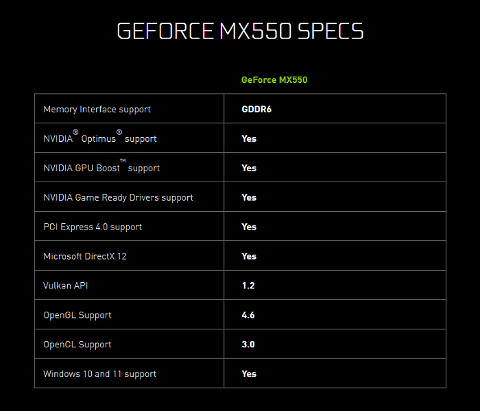 NVIDIA发布轻薄笔记本显卡MX550、MX570：规格几乎一无所知 - 3