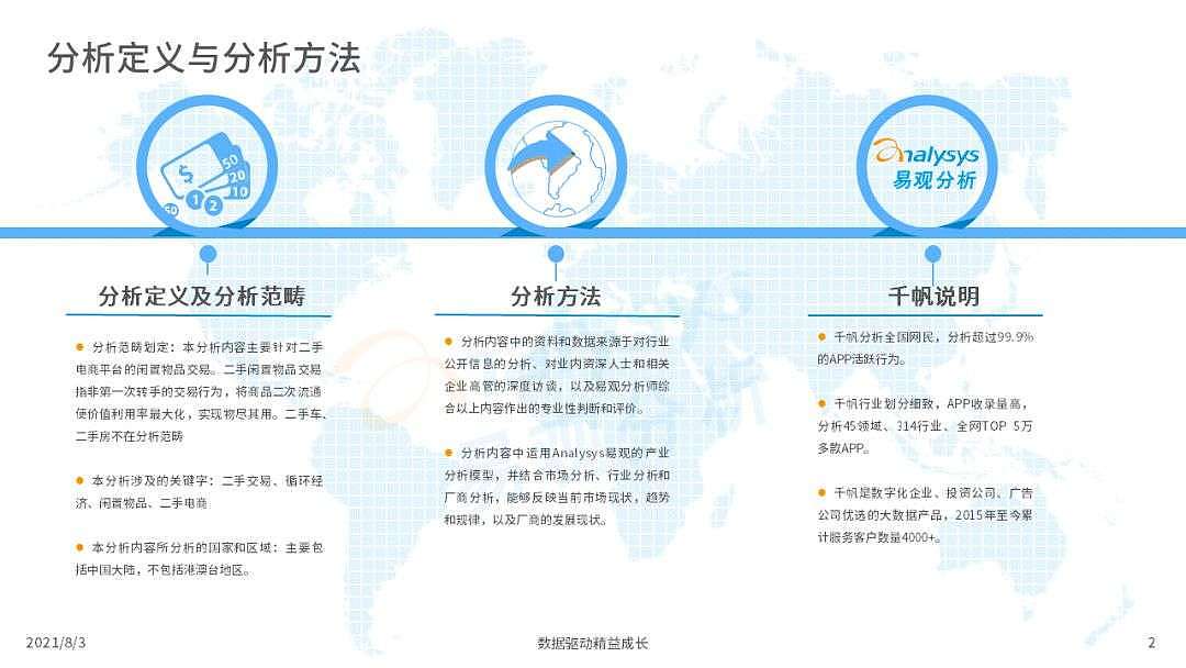 2021年中国二手电商行业洞察 - 2
