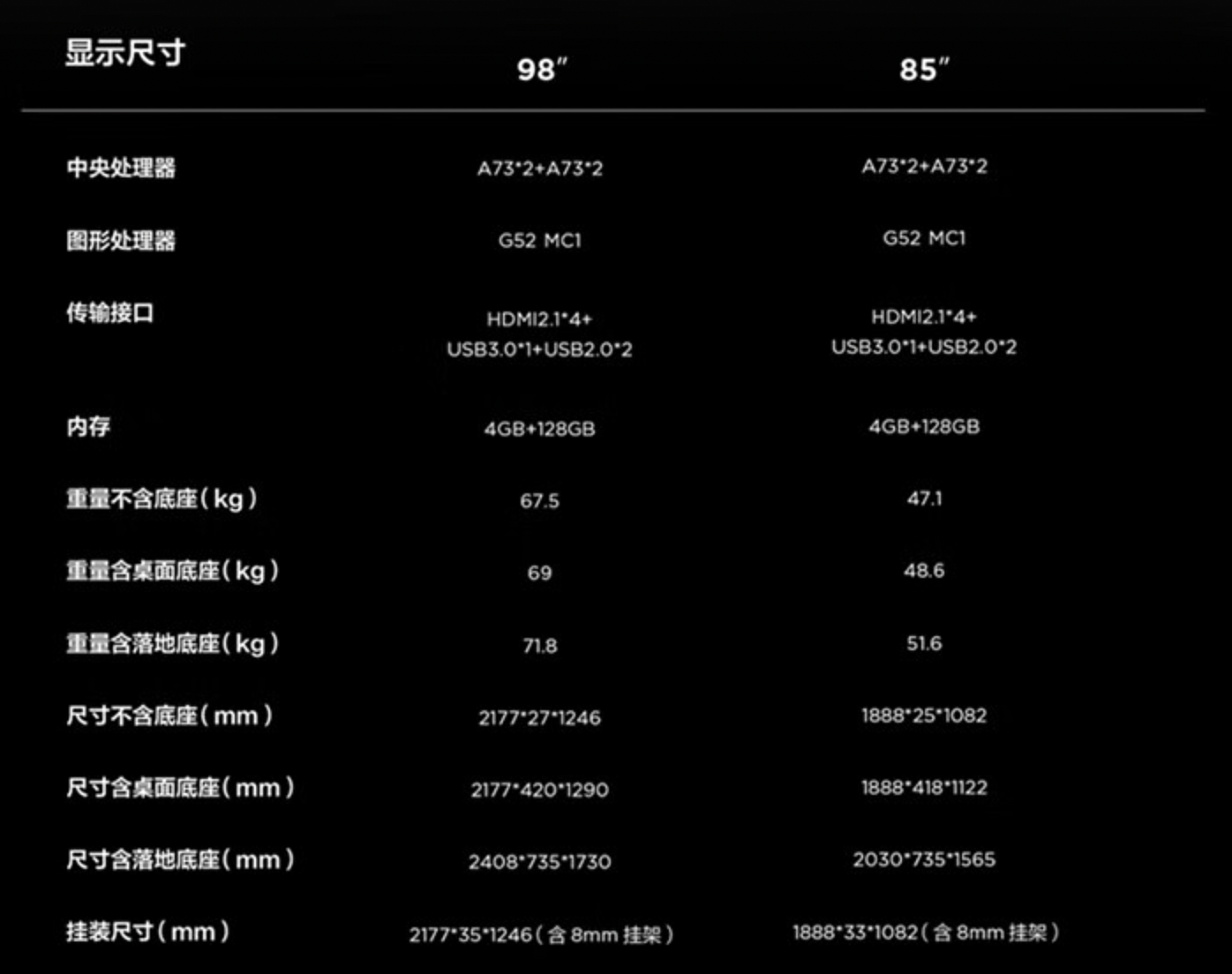 【IT之家评测室】TCL X11H 真实体验：Mini LED 电视之王 - 3