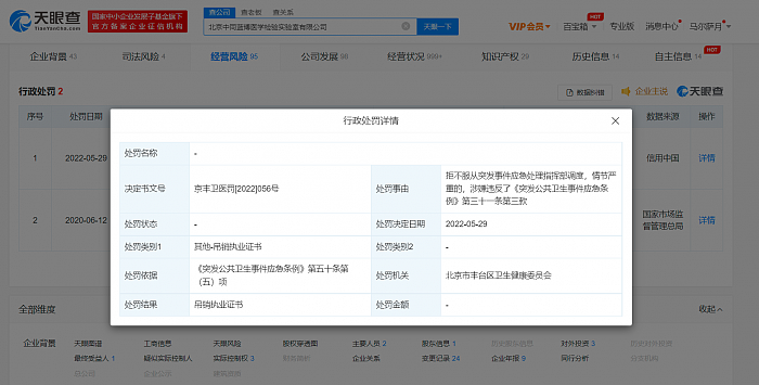 又一核酸检测机构被查 北京中同蓝博实验室执业证书被吊销 - 1