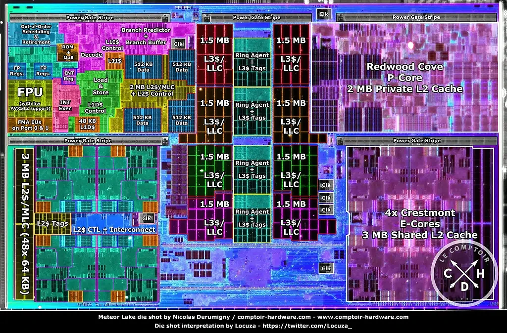 英特尔MEI驱动确认第14代Meteor Lake CPU会有桌面版 - 3
