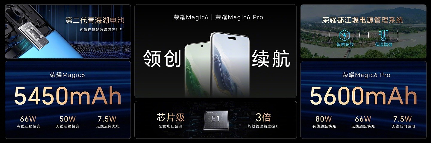 荣耀 Magic6 / Pro 手机发布：首发鸿燕卫星通信、MagicOS 8.0，售价 4399 元起 - 6