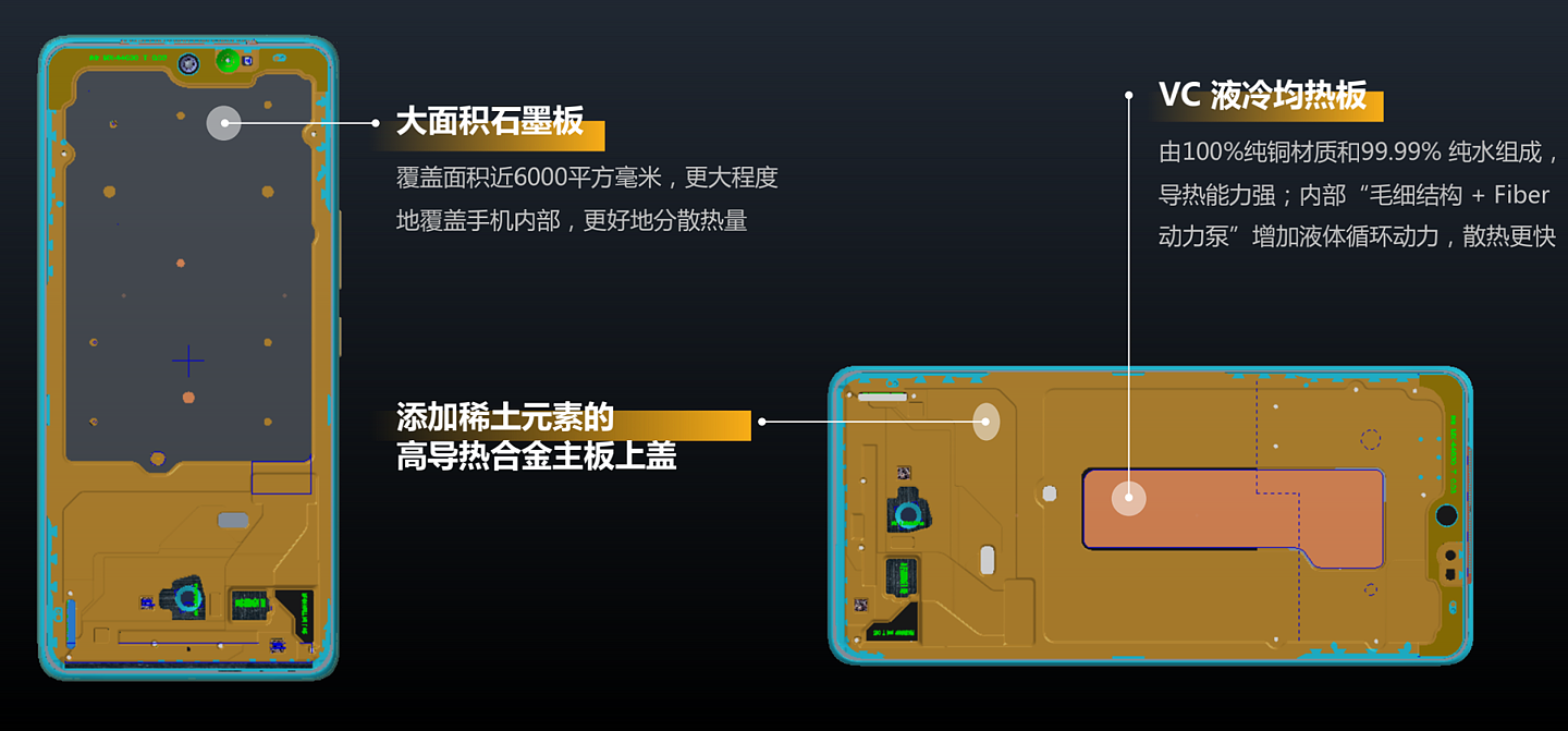 【IT之家评测室】iQOO Neo5S 深度体验：小“S”，大升级 - 23
