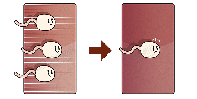 提醒男性：“夫妻生活”过度，或可导致附睾炎！做好5点能预防 - 14