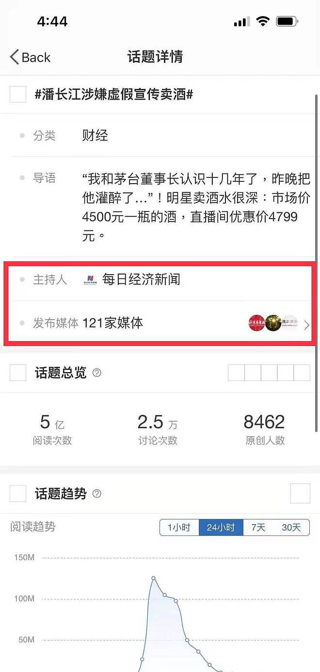 潘长江起诉每日经济新闻社 辟谣卖茅台酒相关新闻 - 6