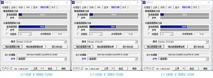 9-2 DDR4 CPU-z Bench.png