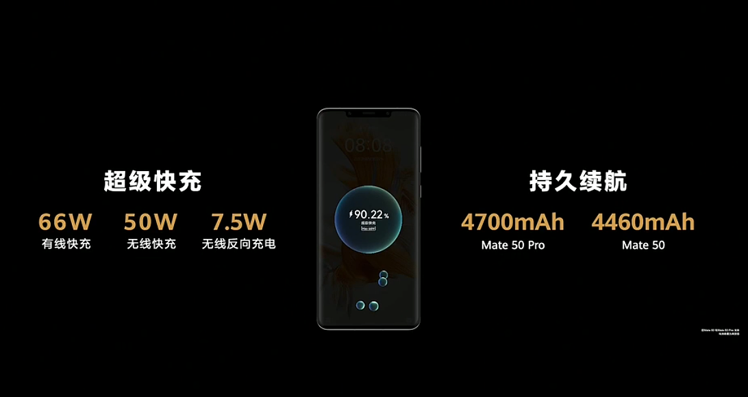 每日补货 + 含充电套装：华为 Mate 50 / Pro 手机 4999 元起预售中 - 7