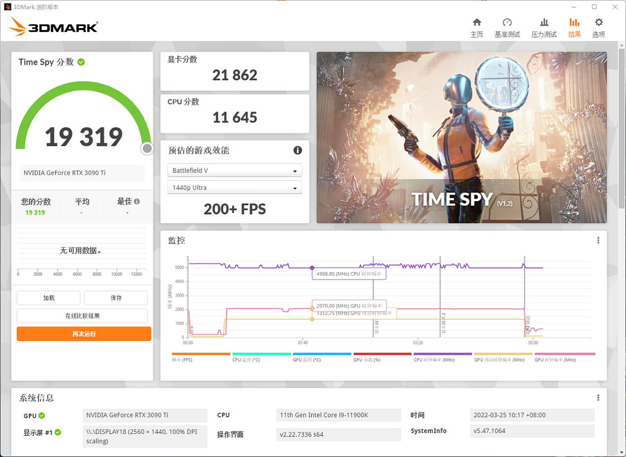 【IT之家评测室】iGame GeForce RTX 3090 Ti 水神显卡首发体验：傲视 RTX 30 显卡，暴打 TITAN RTX - 21