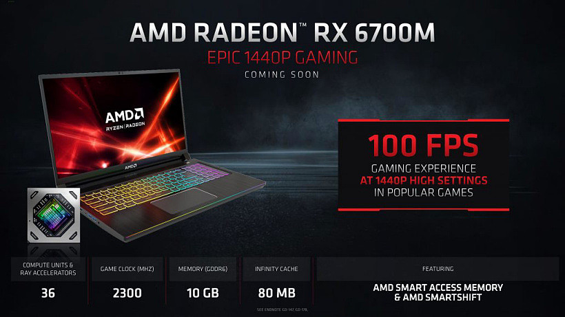 AMD RX 6700M 移动显卡跑分曝光：性能超过 RTX 3070 - 1