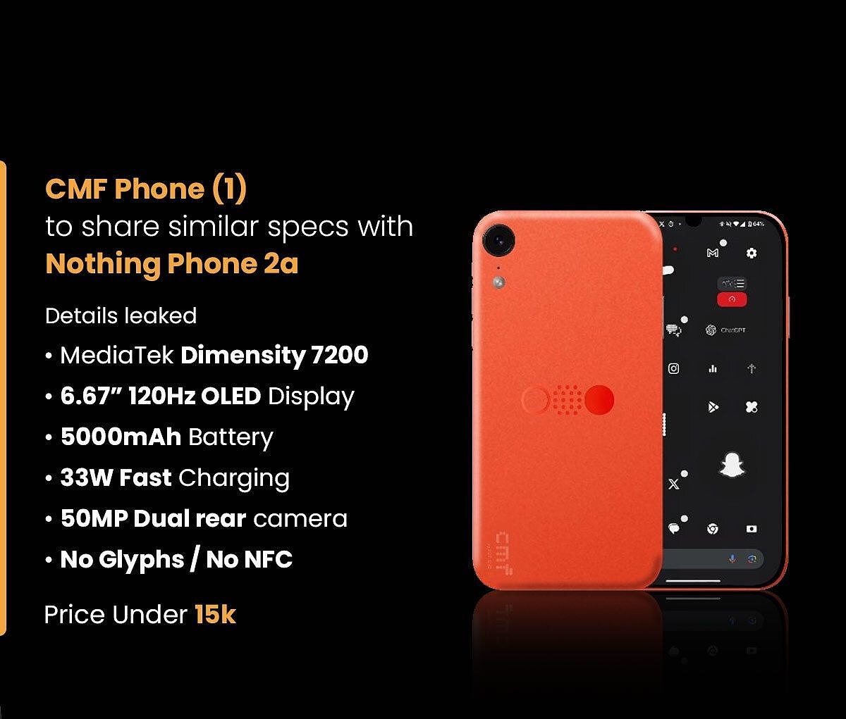 CMF Phone（1）手机规格曝光：无 Glyph 灯条，配联发科天玑 7200 芯片 - 2