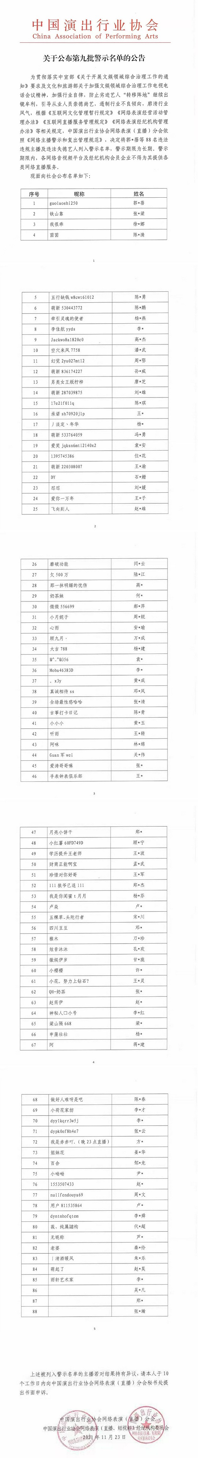 第九批网络主播警示名单公布 吴亦凡、郑爽等88人在列 - 1