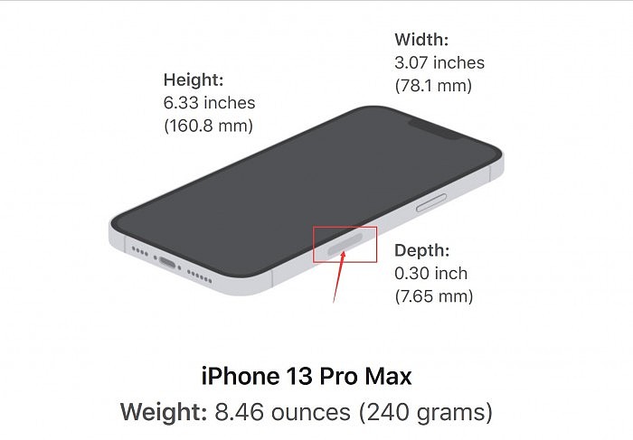 iPhone 13系列对mmWave 5G的支持仍仅限于美国市场 - 1