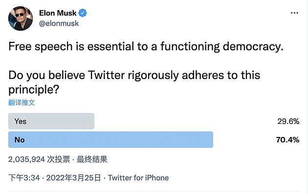 从活跃用户到最大股东 手持9%推特股权马斯克的下一步是啥？ - 4