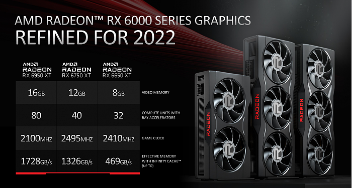 AMD RX 6950/6750/6650 XT正式发布 双频加速、最高8399元 - 2