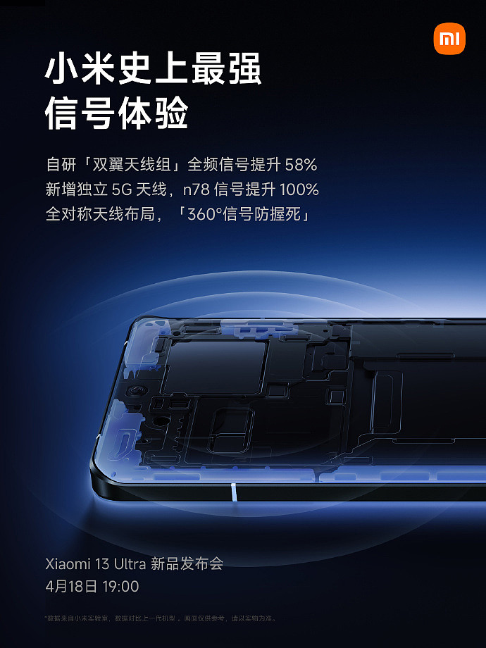 小米 13 Ultra 手机搭载自研“双翼天线组”，全频信号提升 58% - 1