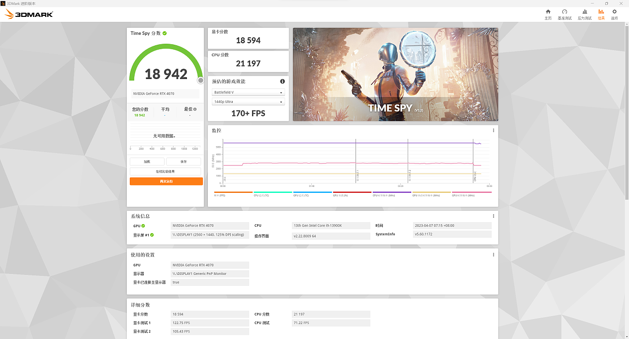 【IT之家评测室】七彩虹 iGame GeForce RTX 4070 Ultra W V2 评测：性能超 RTX 3080，超低功耗畅玩 2K - 17