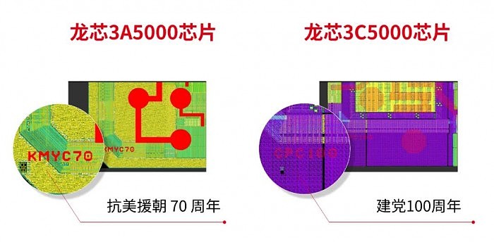 基于龙芯架构的新一代处理器龙芯3A5000正式发布 - 3
