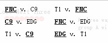 EDG小组晋级形式：至少争取两胜，与FNC比赛成关键 - 15