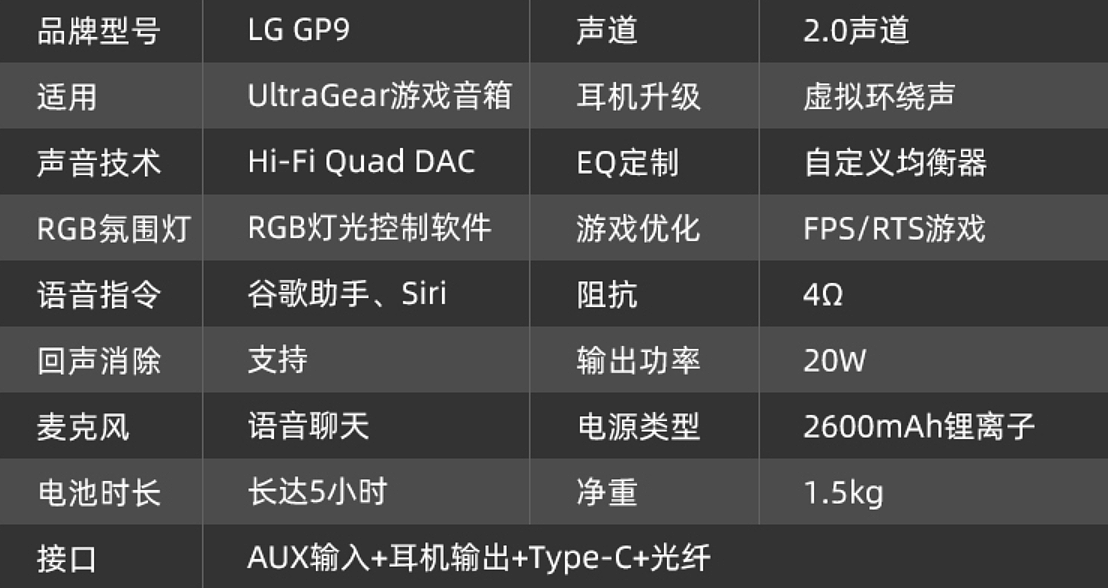 LG 推出 UltraGear 桌面游戏音箱：20W 功率，Hi-Res 认证 - 3