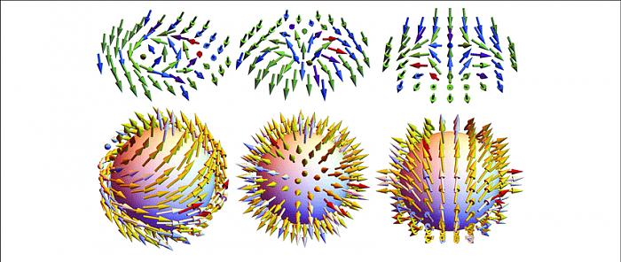 Top-Bloch-left-and-Neel-middle-skyrmions-with-topological-charge-Q-1-and.png