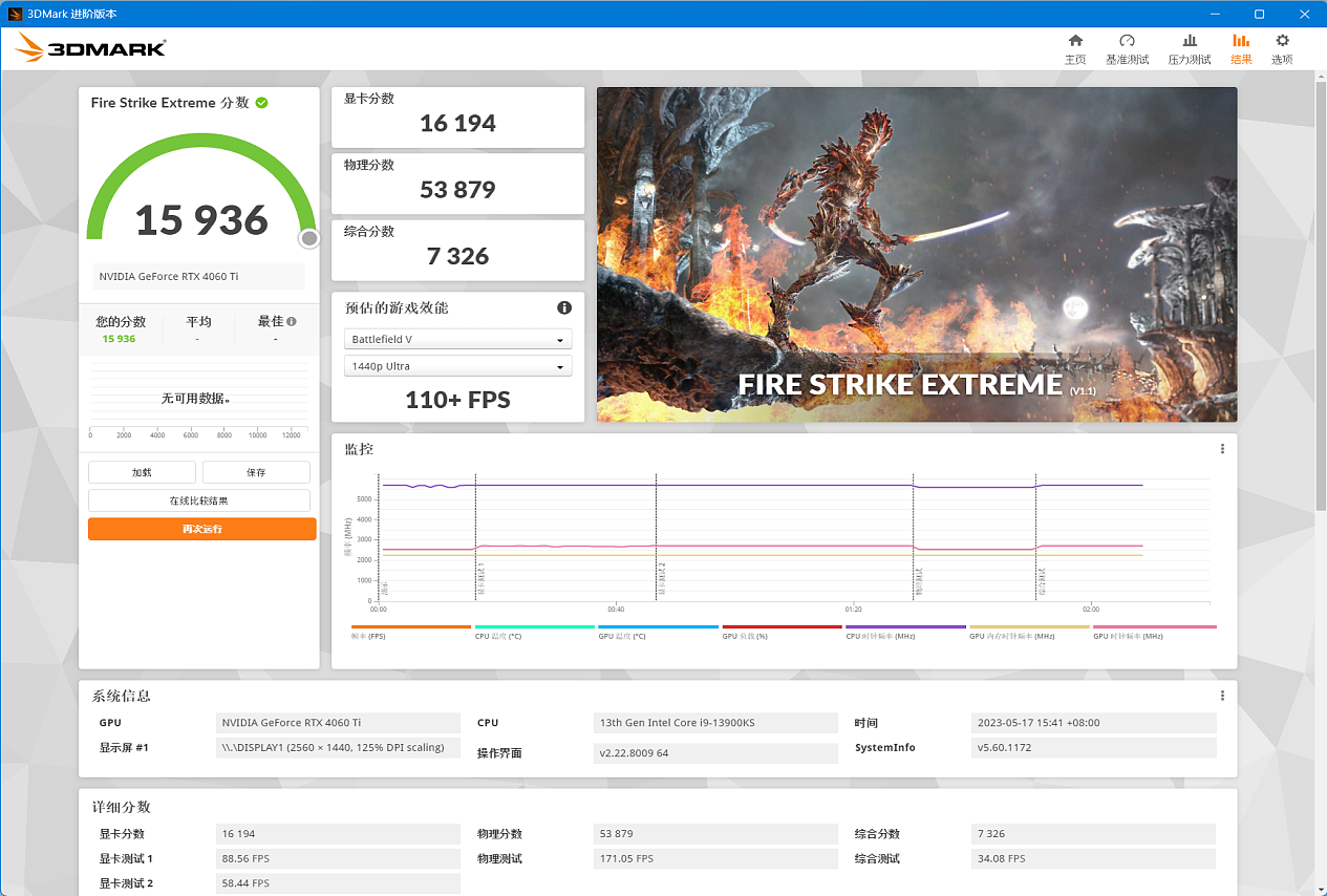 【IT之家评测室】NVIDIA GeForce RTX 4060 Ti 8G 评测：DLSS 3 加持，3A 游戏帧数翻倍提升 - 22