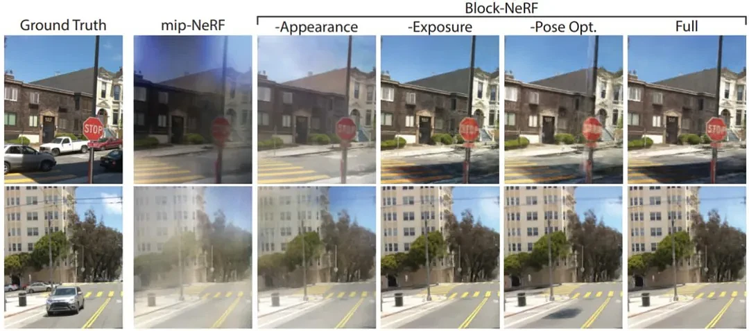 为了自动驾驶，谷歌用NeRF在虚拟世界中重建了旧金山市 - 9