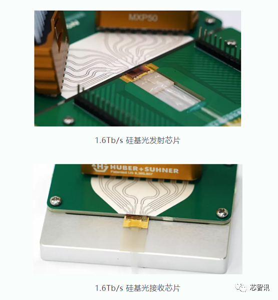 国内首款1.6Tb/s硅光互连芯片研制完成 - 2