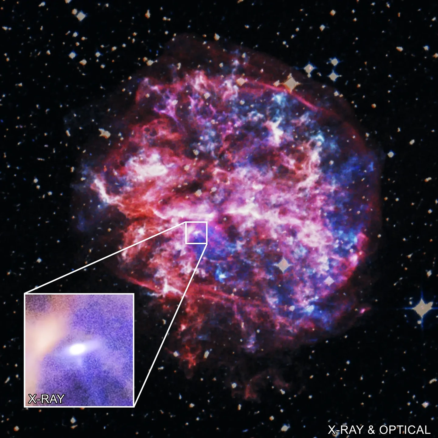 天文学家发现已知最强大的脉冲星 以百万英里/小时的速度飞行 - 1