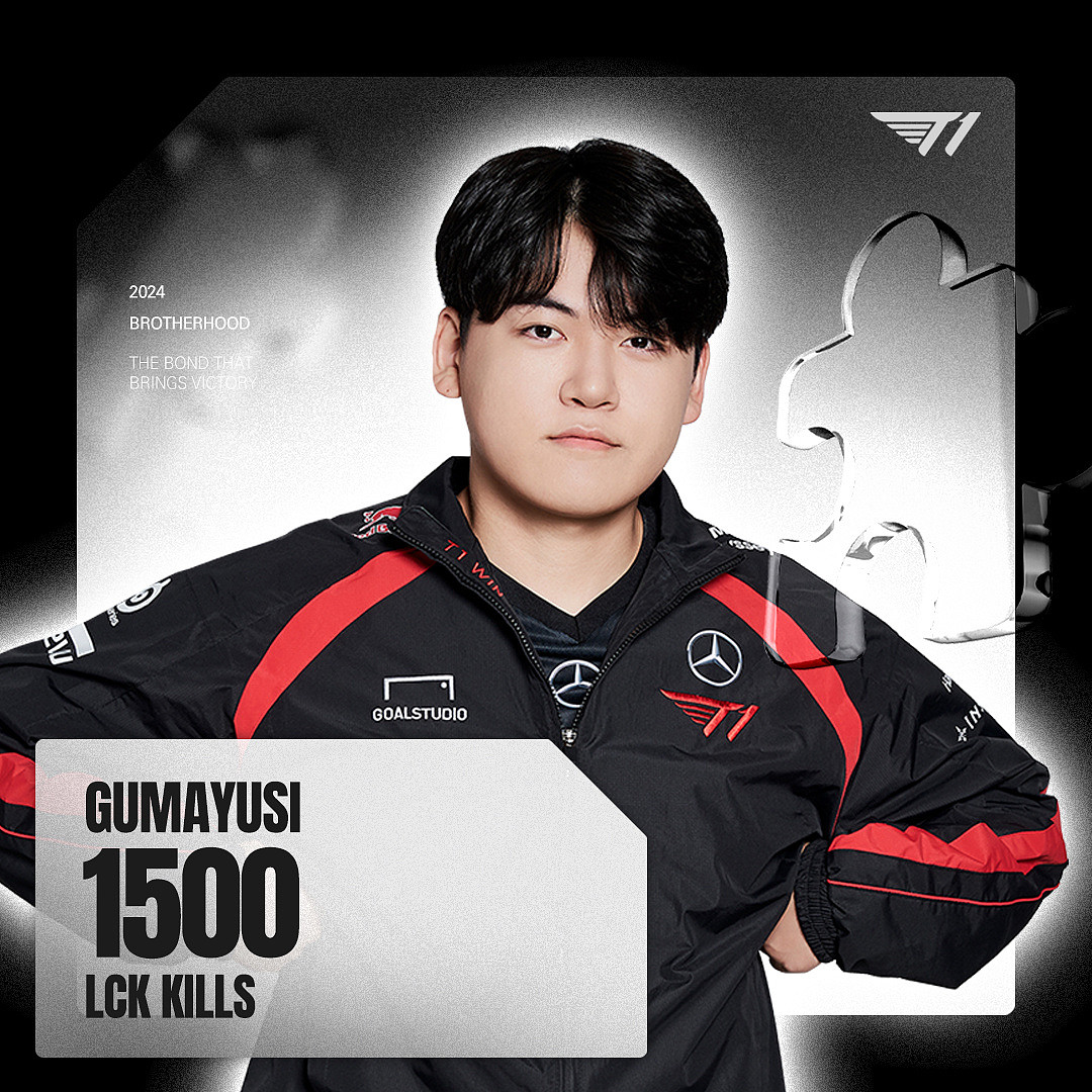 LCK里程碑：Gumayusi达成LCK 1500杀成就，位列AD位第八 - 1