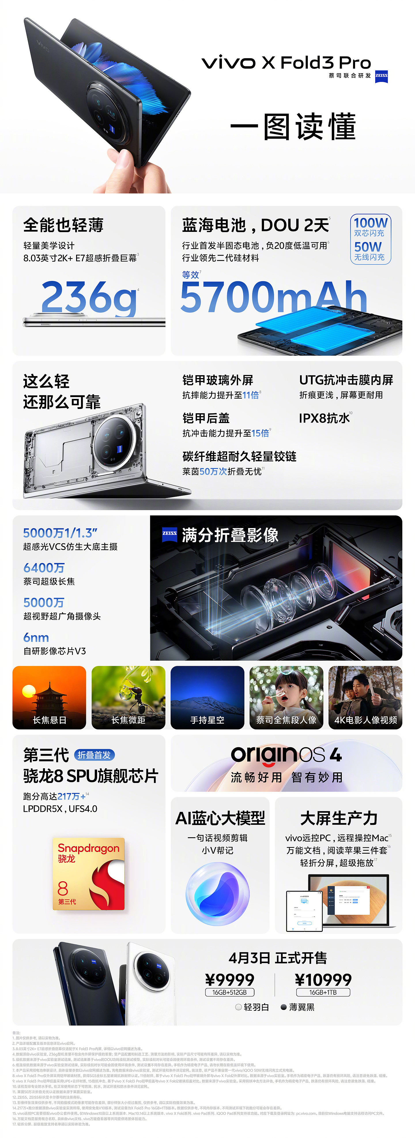 vivo X Fold3 / Pro 折叠屏手机发布：轻过直板旗舰，售价 6999 元起 - 18