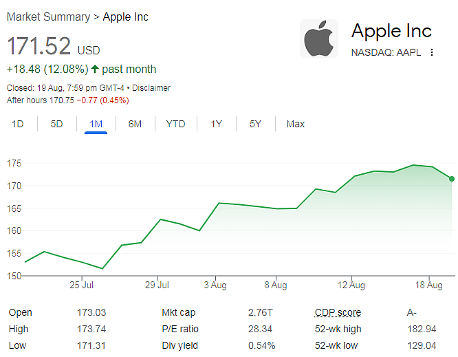 苹果首席财务官Luca Maestri抛售价值超1600万美元股票 - 2