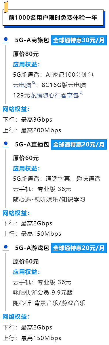 中国移动 5.5G 套餐被曝月费最高 399 元、网速权益包 20 元 / 月起，你会办理吗？ - 3