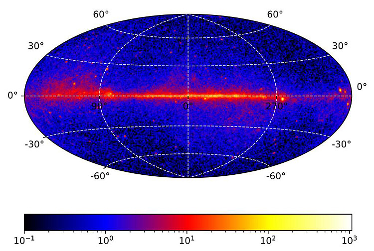 暗物质卫星“悟空”首度面向全球共享伽马光子科学数据 - 1
