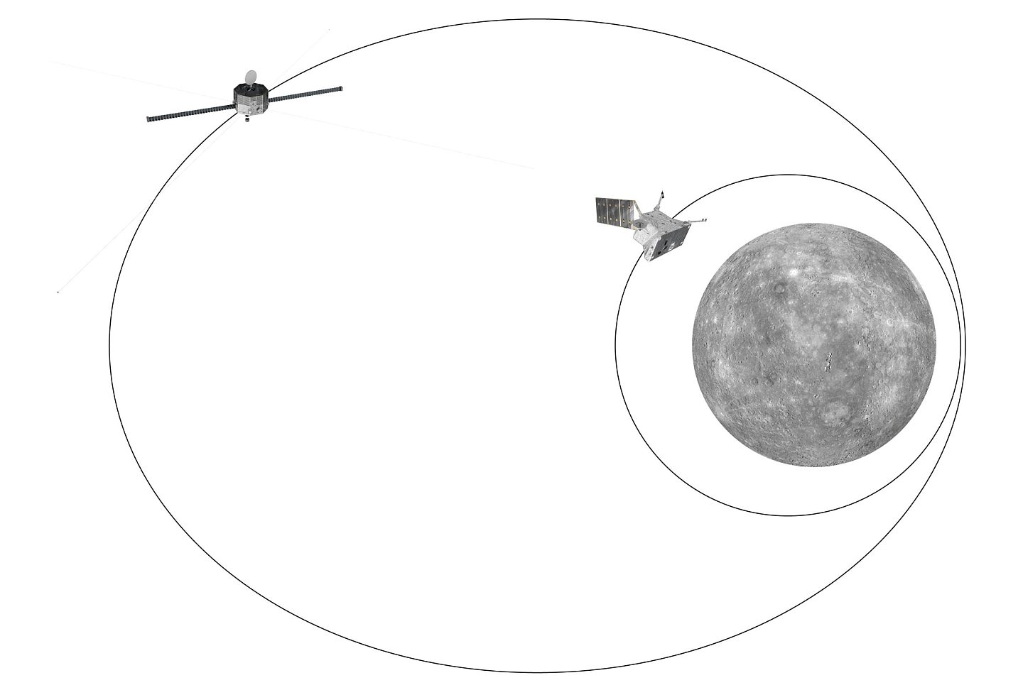 BepiColombo航天器正在为第二次水星飞越做准备 - 4