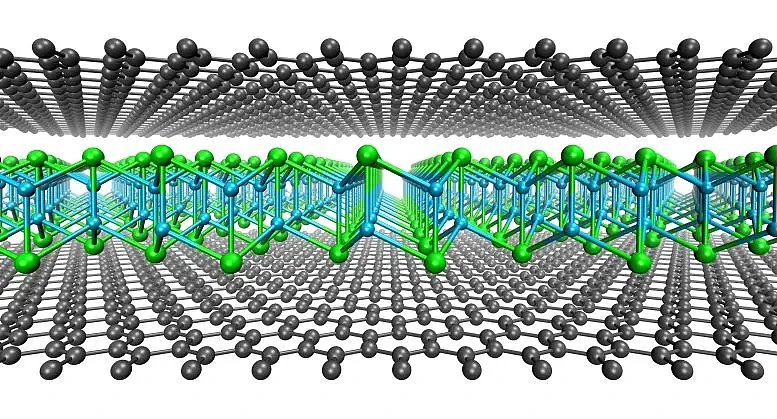 二维材料的新突破：科学家合成稳定的二维碘化亚铜 - 2