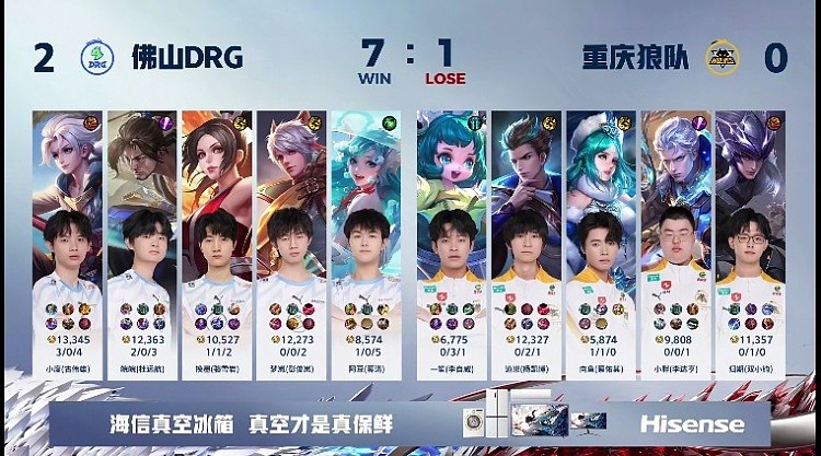 ?DRG上野发力横扫狼队拿下胜利！DRG 2-0 狼队 - 4