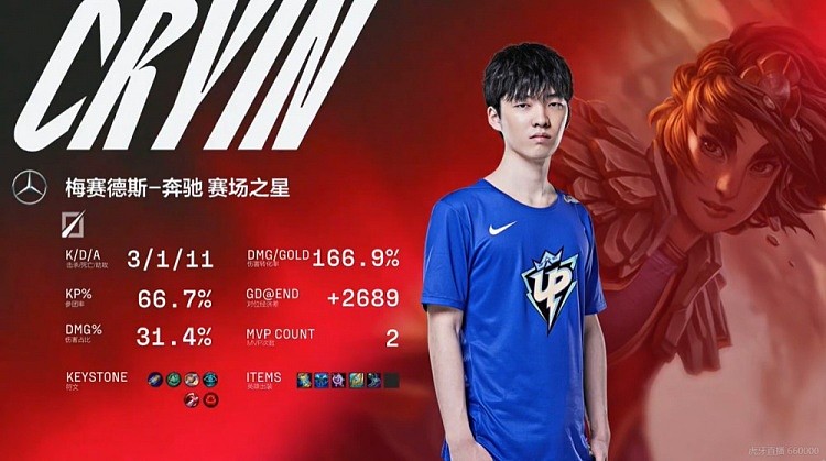 【赛后】夏季赛第一个两连MVP！Cryin完美发挥带队横扫OMG - 2