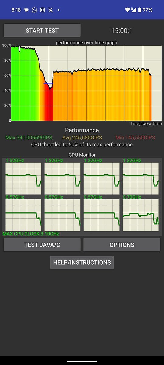 谷歌 Pixel 9 Pro XL 手机 Tensor G4 测试：高负载下性能损失高达 50% - 2