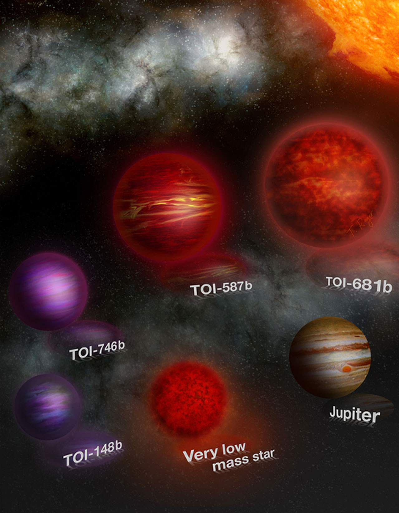 科学家正调查五个天体以试图回答围绕褐矮星的一些问题 - 1