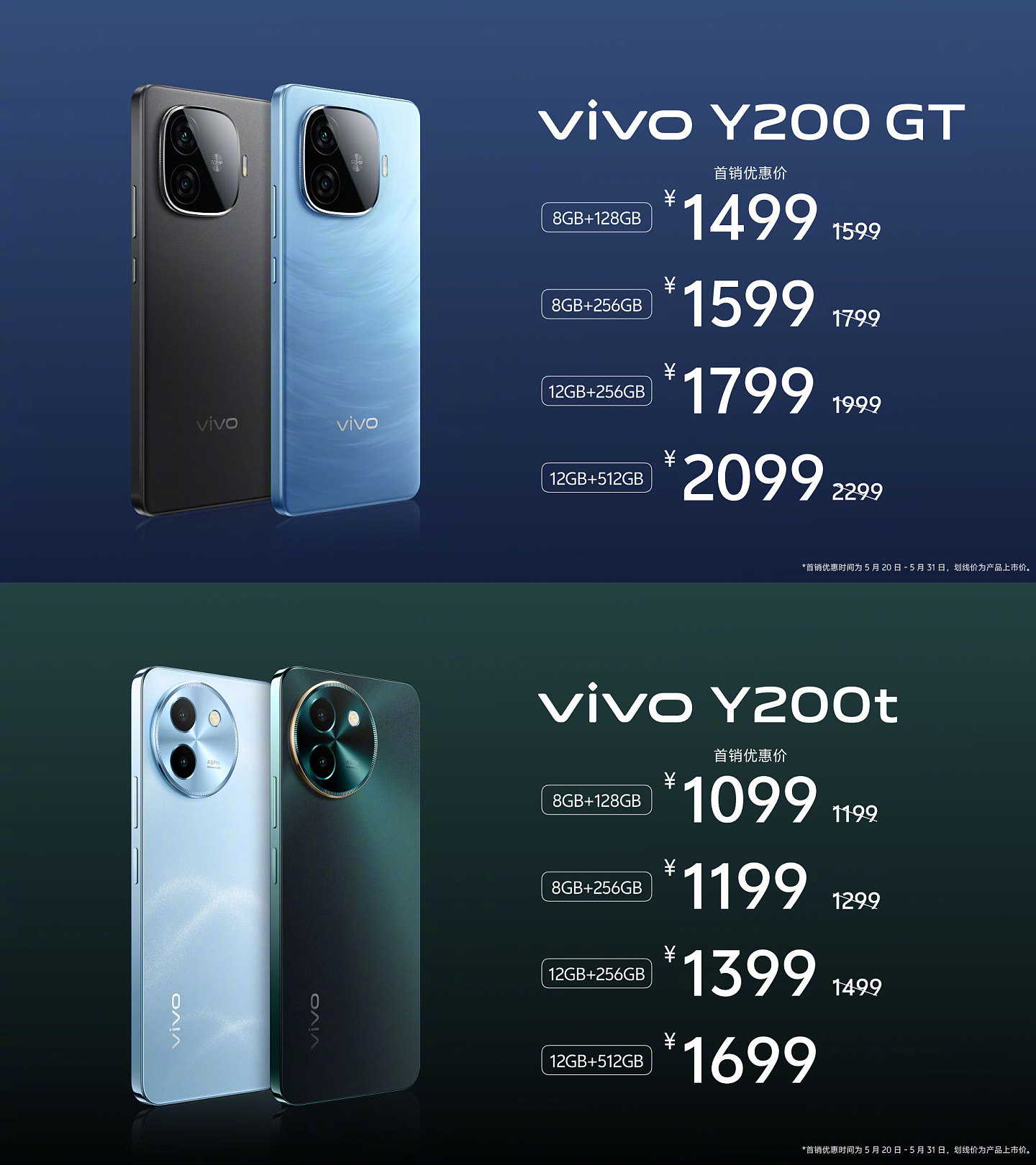 vivo Y200 系列手机发布：全系 6000mAh 蓝海电池，首销 1099 元起 - 12
