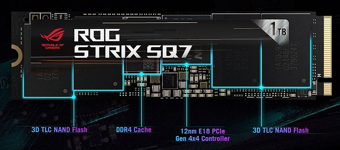 华硕公布ROG STRIX SQ7 SSD规格 兼容PS5主机 - 2