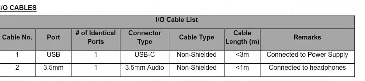 [图]Xperia 5 IV通过FCC认证：机身更紧凑 新增NFC和无线充电支持 - 3