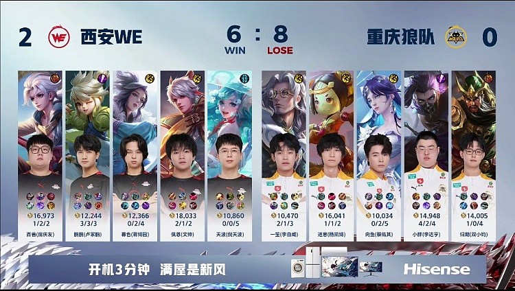 ?佩恩守约惊艳操作秀翻小胖兰陵王！WE 2-0 狼队 - 3