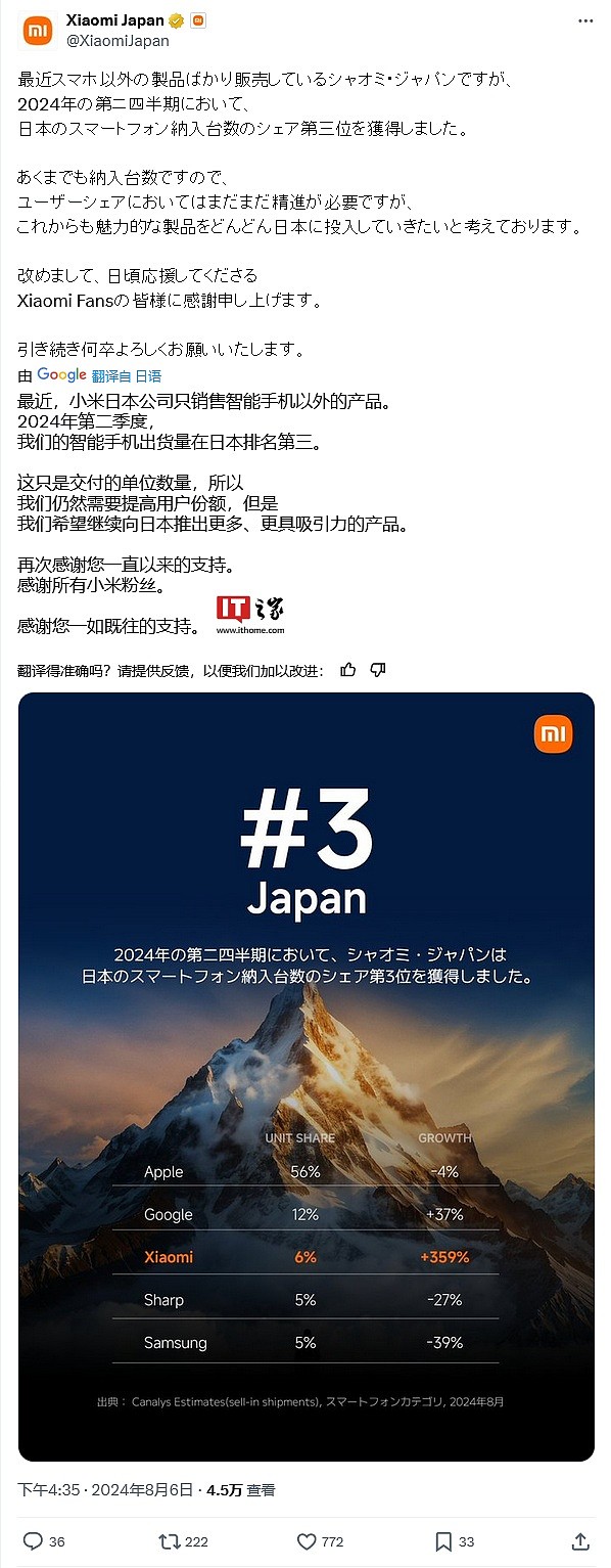 小米 2024Q2 突破日本手机市场：出货量暴涨 359%、杀入前三，卢伟冰称“继续加油” - 1