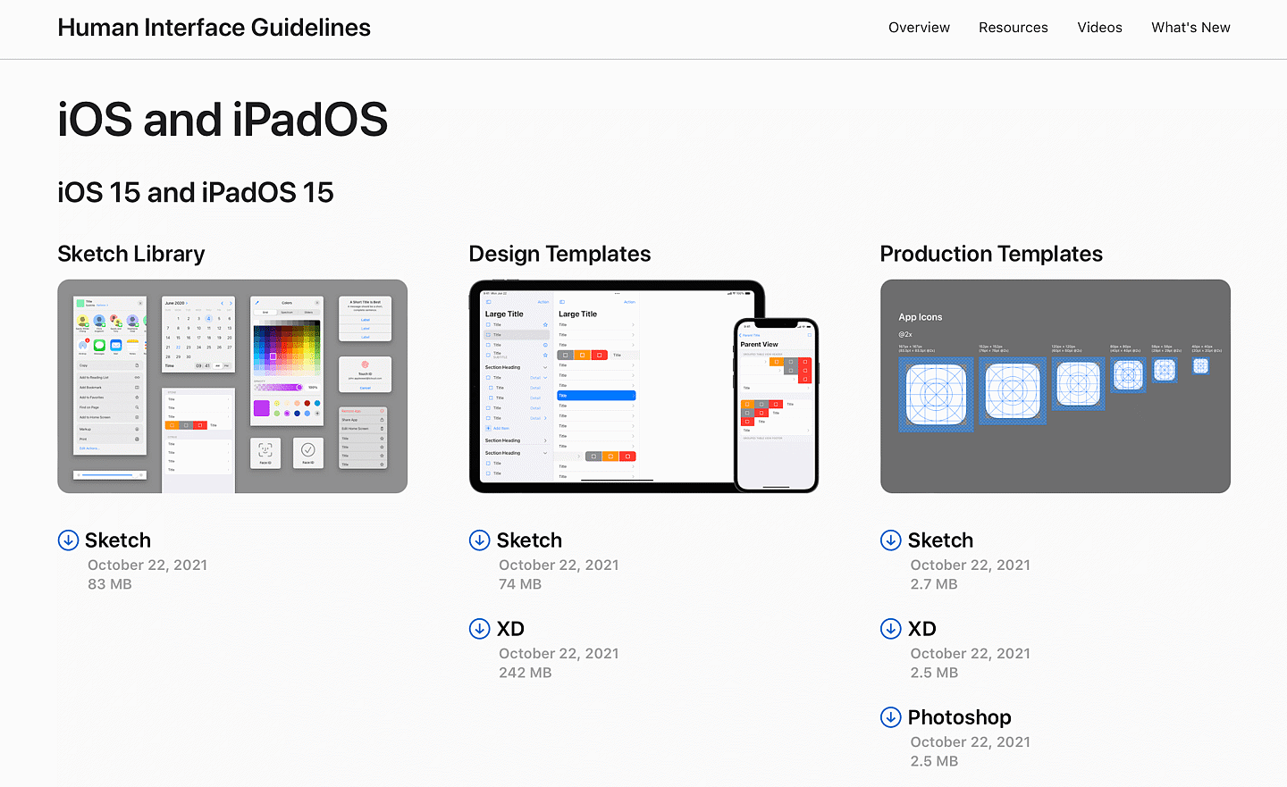 苹果更新 iOS 15/iPadOS 15 设计资源，推出新模板、字体和网站 - 1