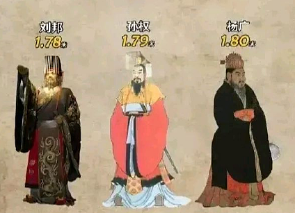 古代皇帝身高之谜：谁是最高的统治者？ - 1